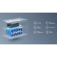 BLUETTI EB3A Powerstation Solar 200W Bundle