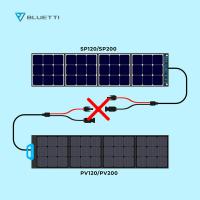 BLUETTI PV120 faltbares Solarpanel