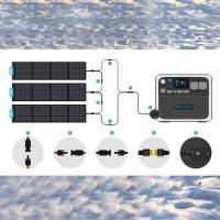 BLUETTI EB55 Powerstation Solar 200W Bundle