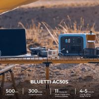 BLUETTI AC50S Powerstation Solar 120W Bundle