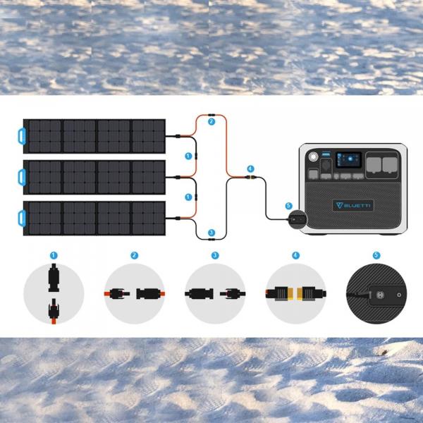 BLUETTI EB70 Powerstation Solar 200W Bundle
